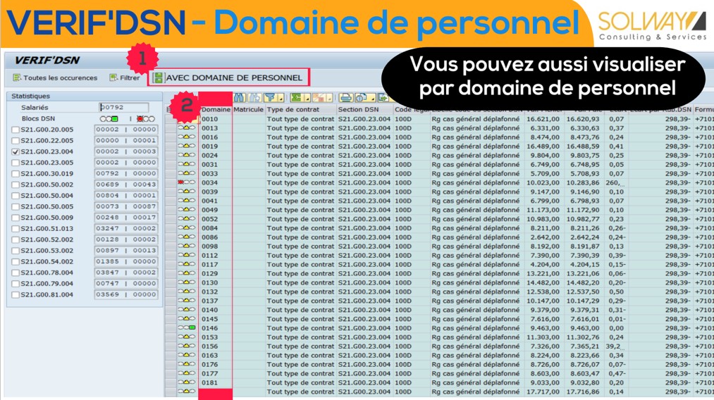 Etape 3 : Exécution et résultats